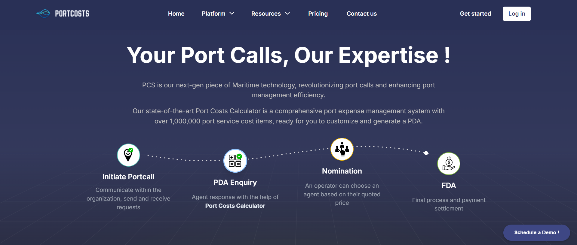 Port Cost